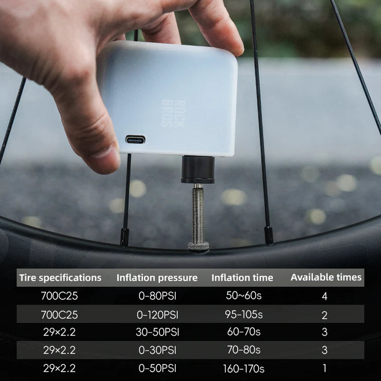 RockBros - Mini Electric pump w/gauge