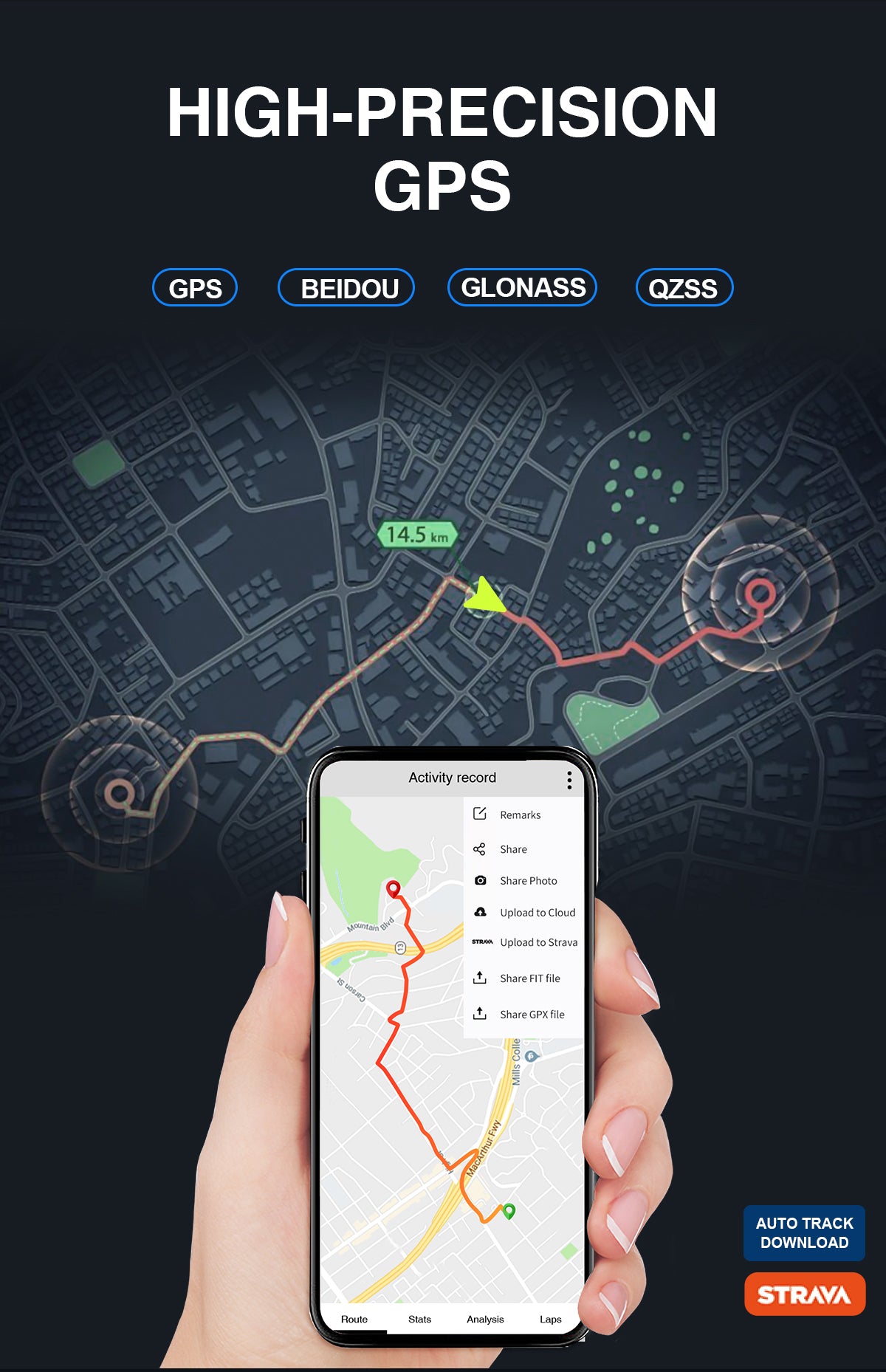 Shanren - Max 30 GPS Computer