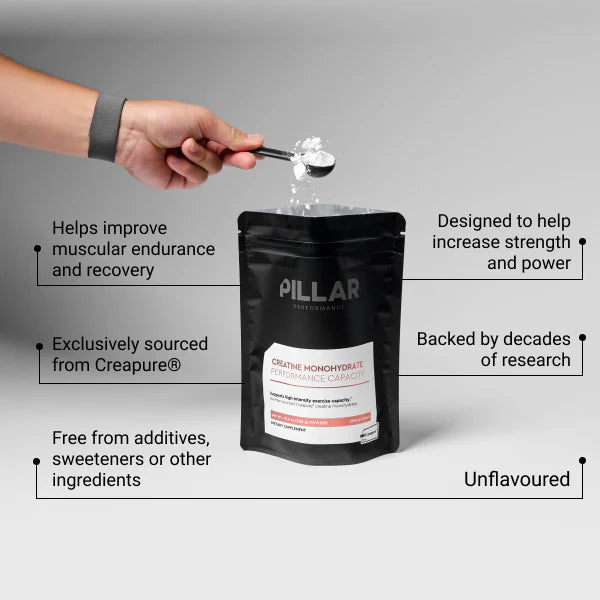 Pillar - CREATINE MONOHYDRATE Performance Capacity
